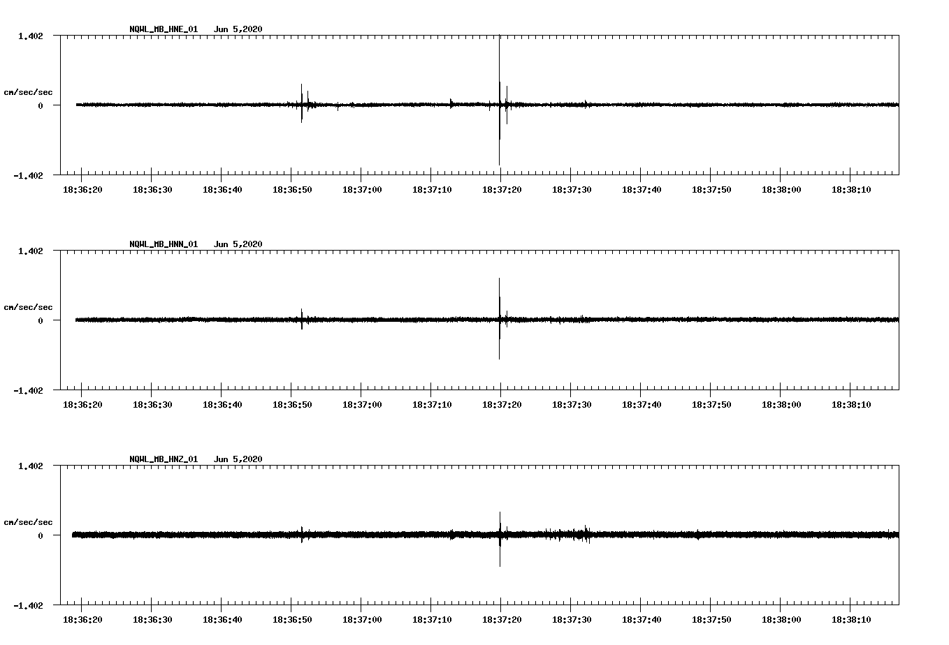 waveform image