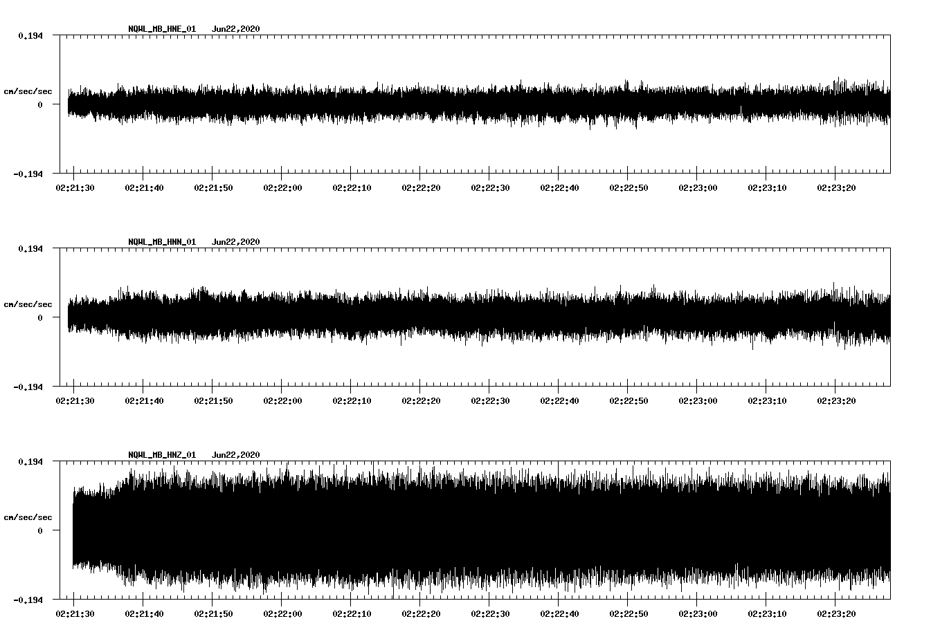 waveform image