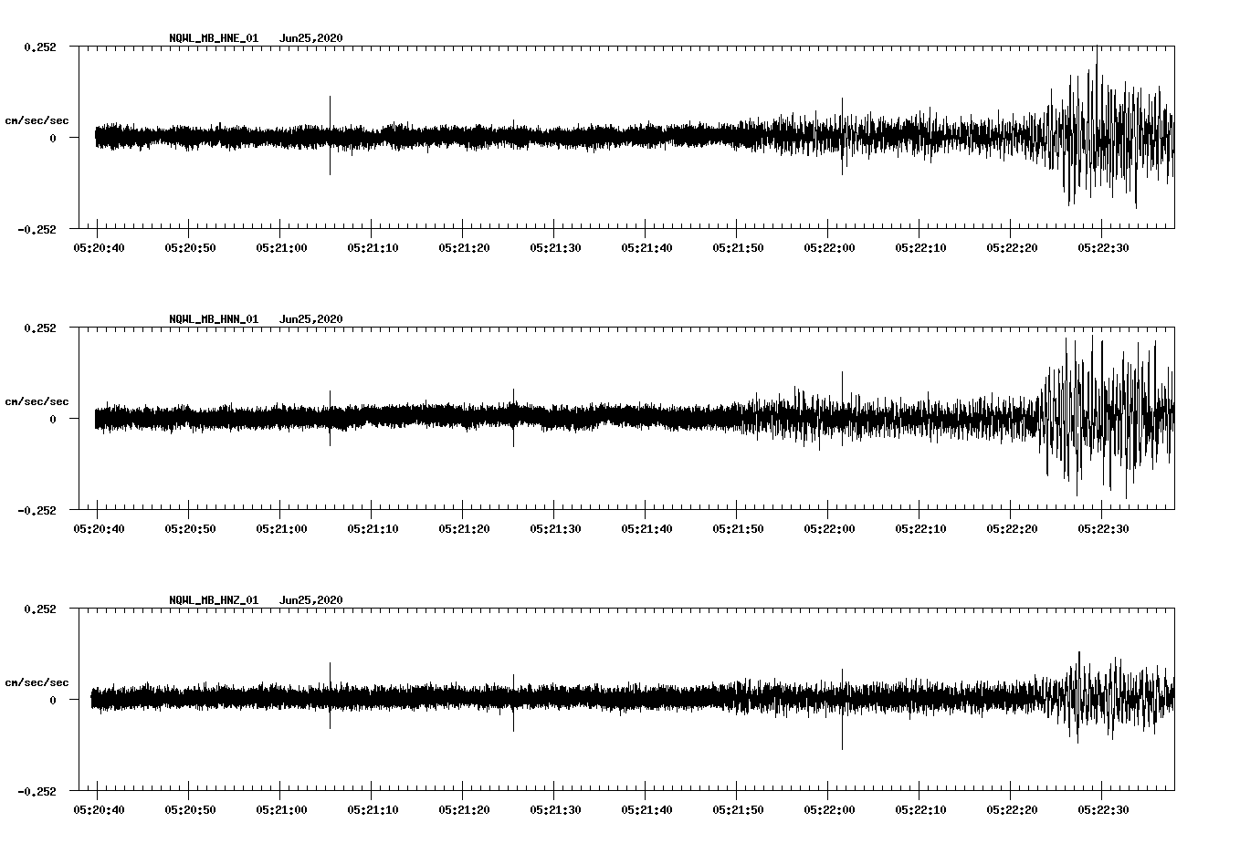 waveform image