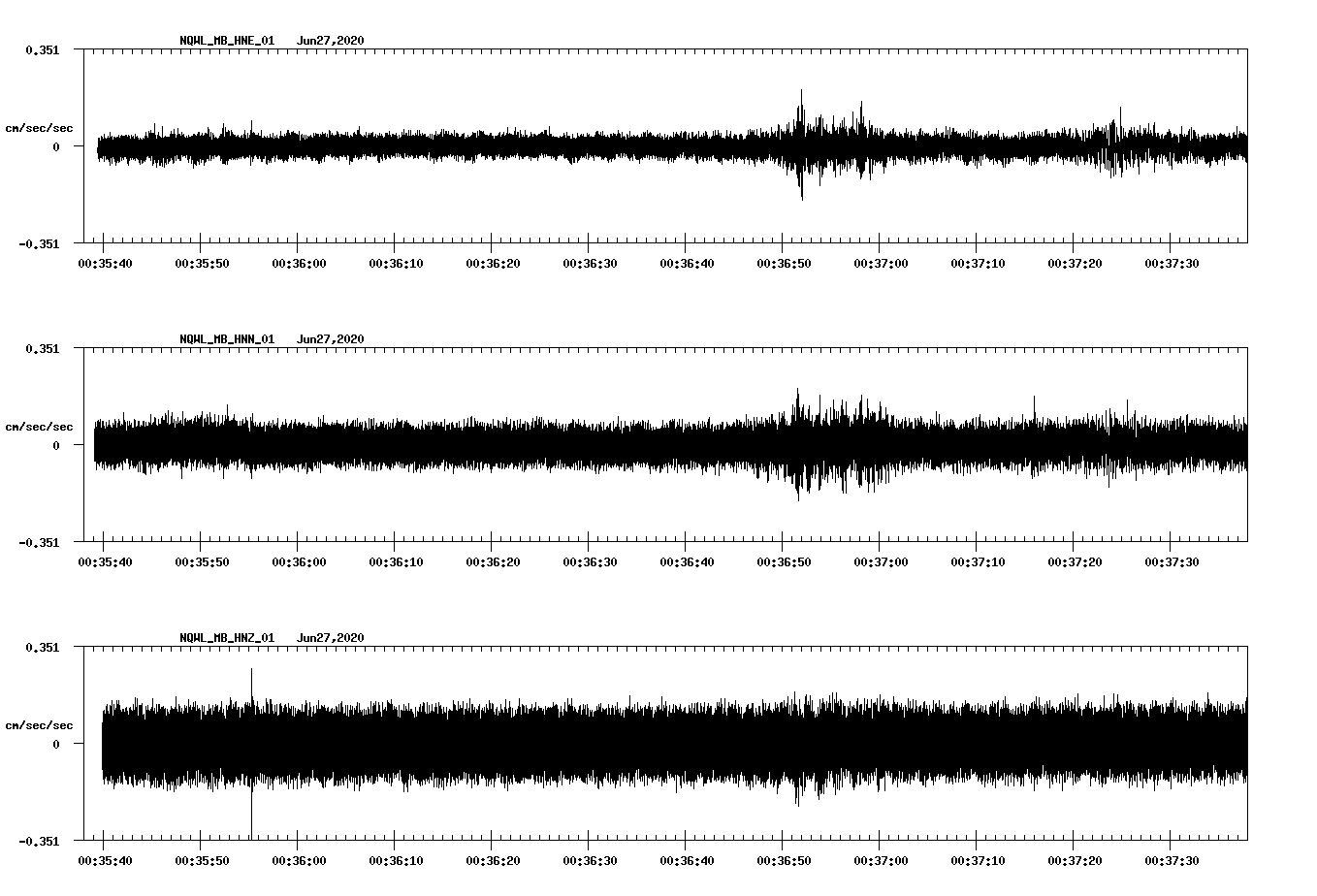 waveform image