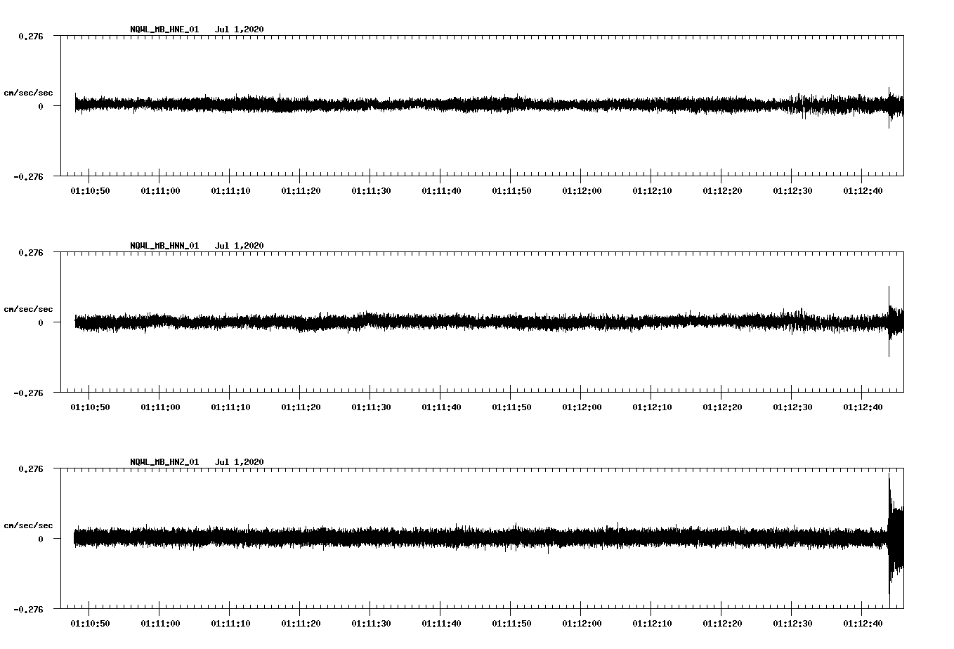 waveform image
