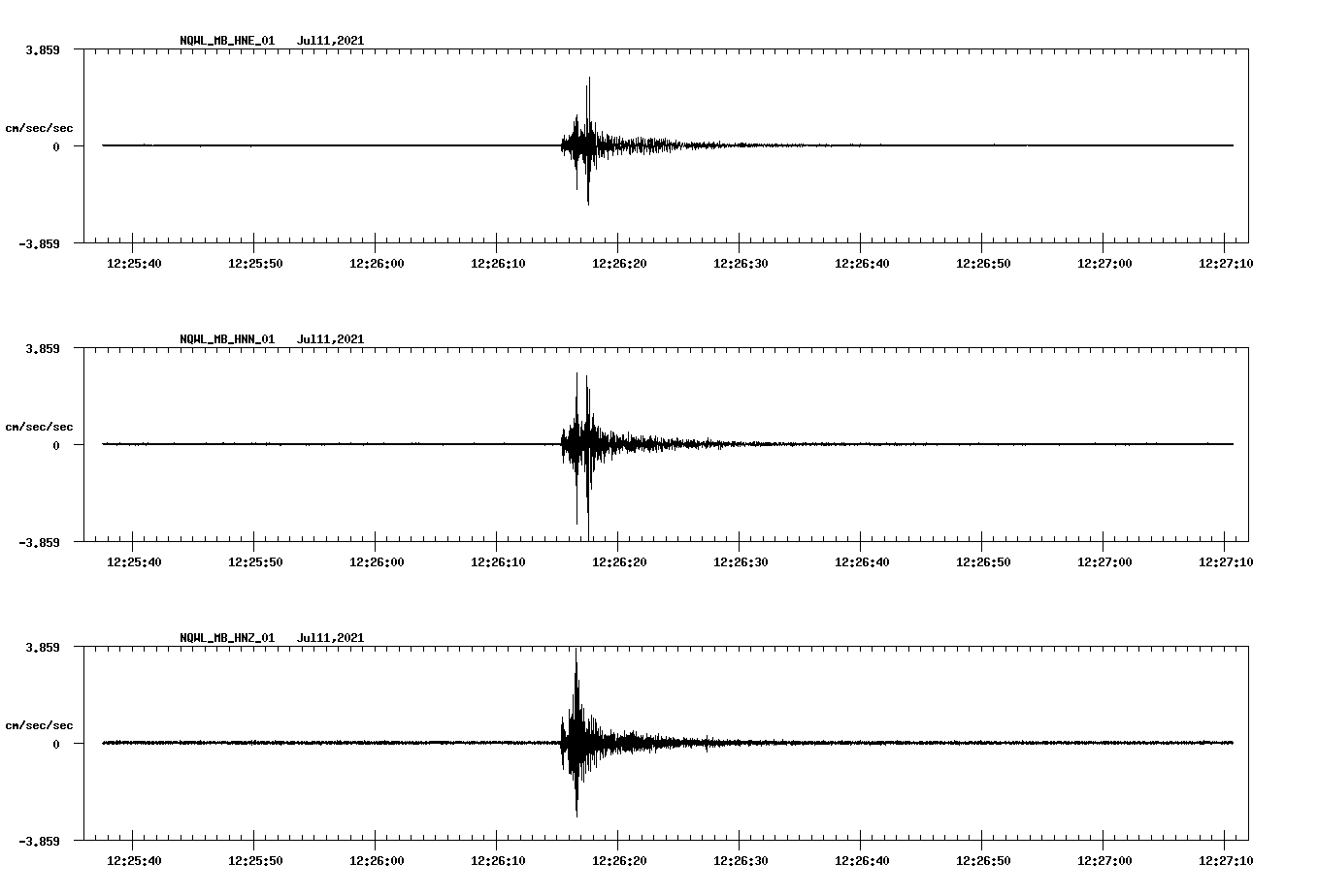 waveform image