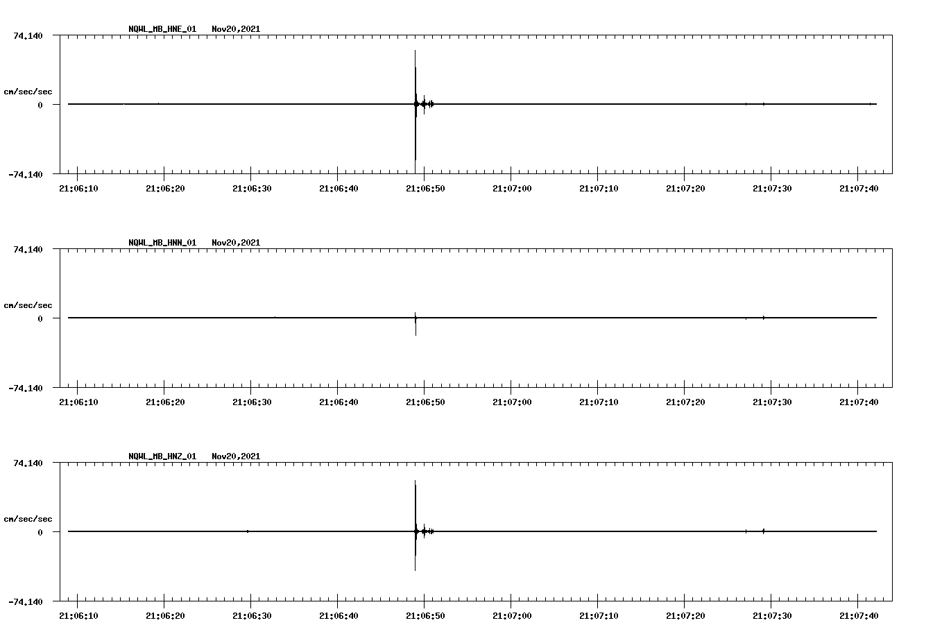 waveform image