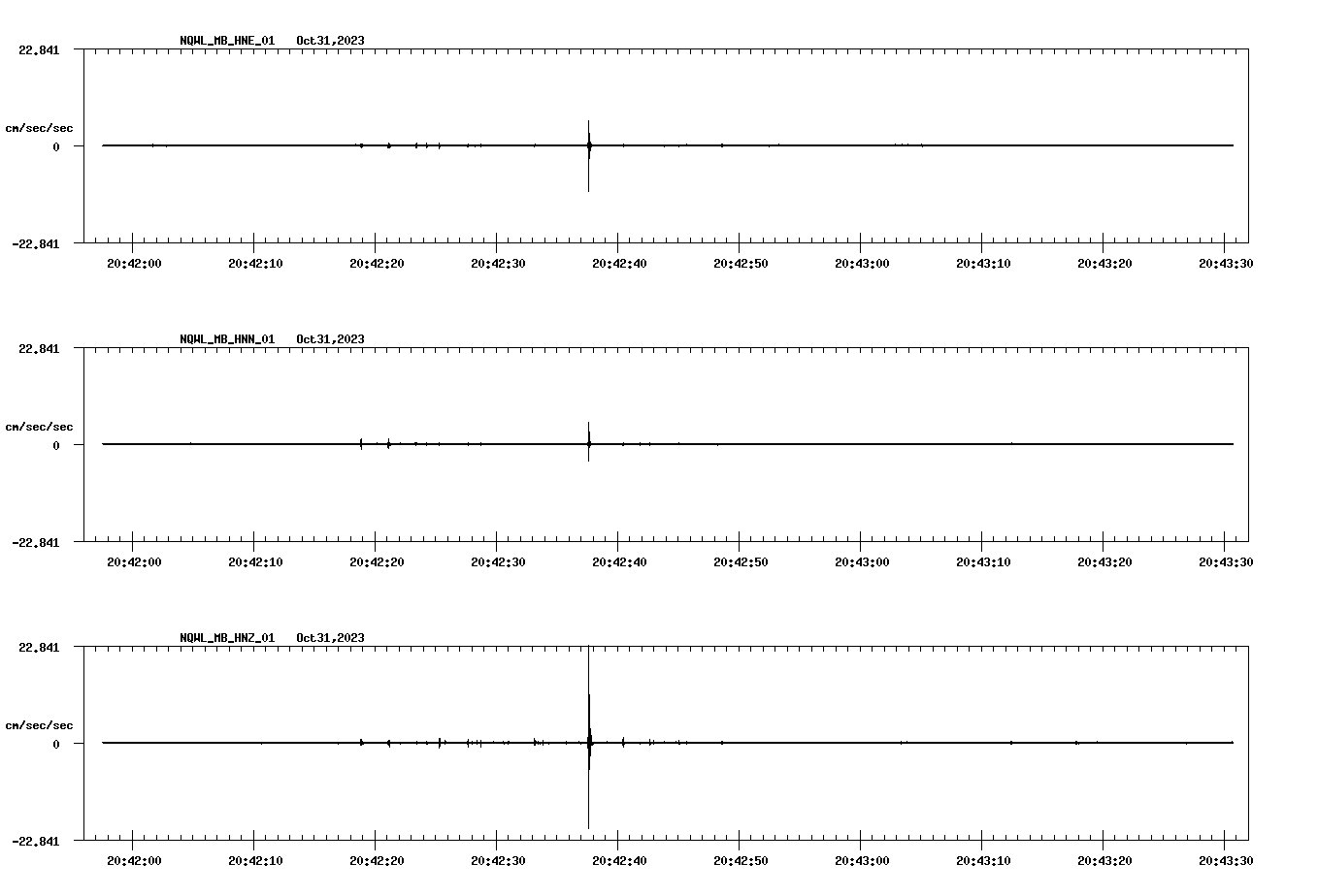 waveform image