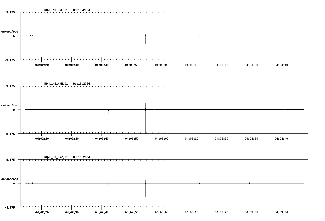 waveform image