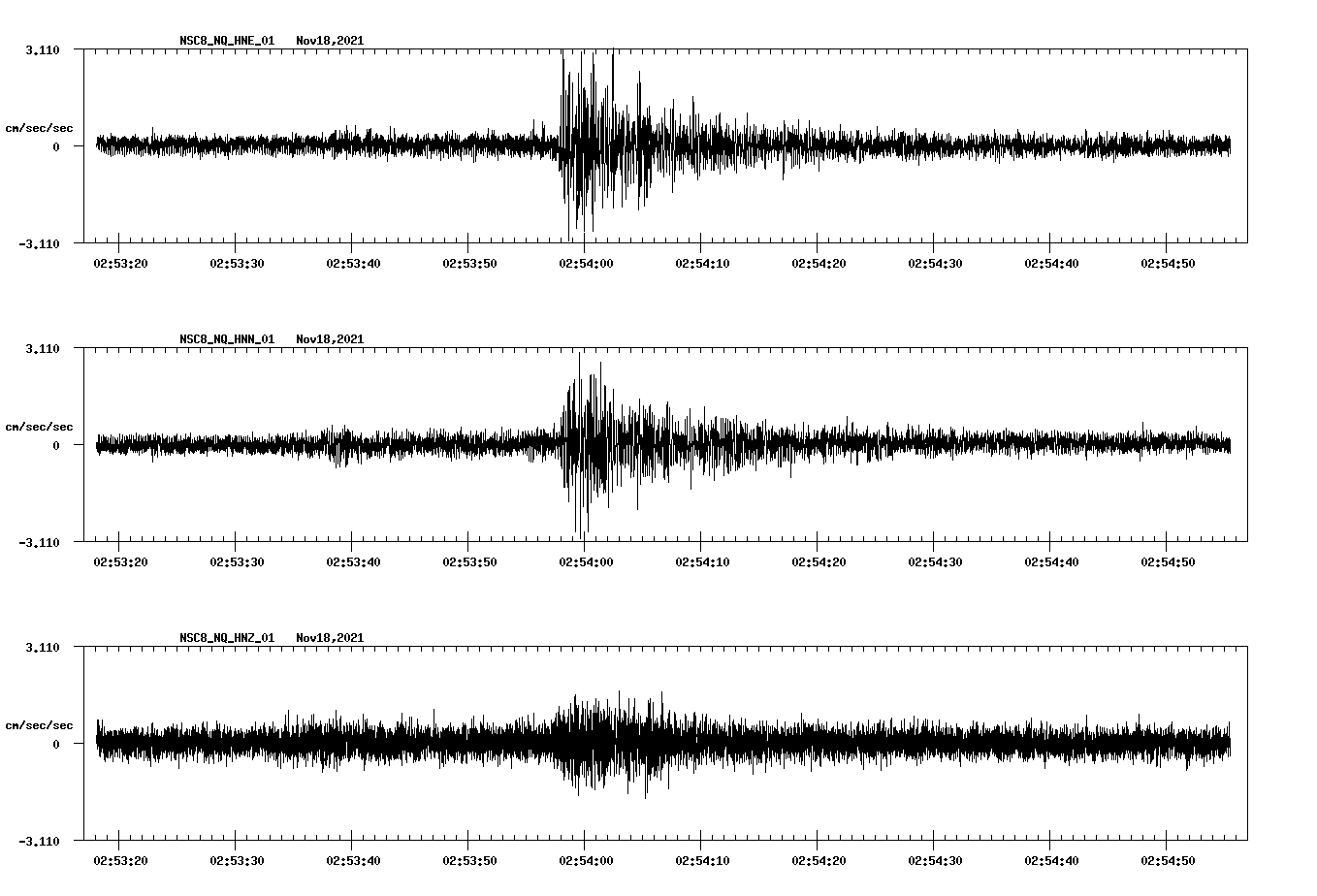 waveform image