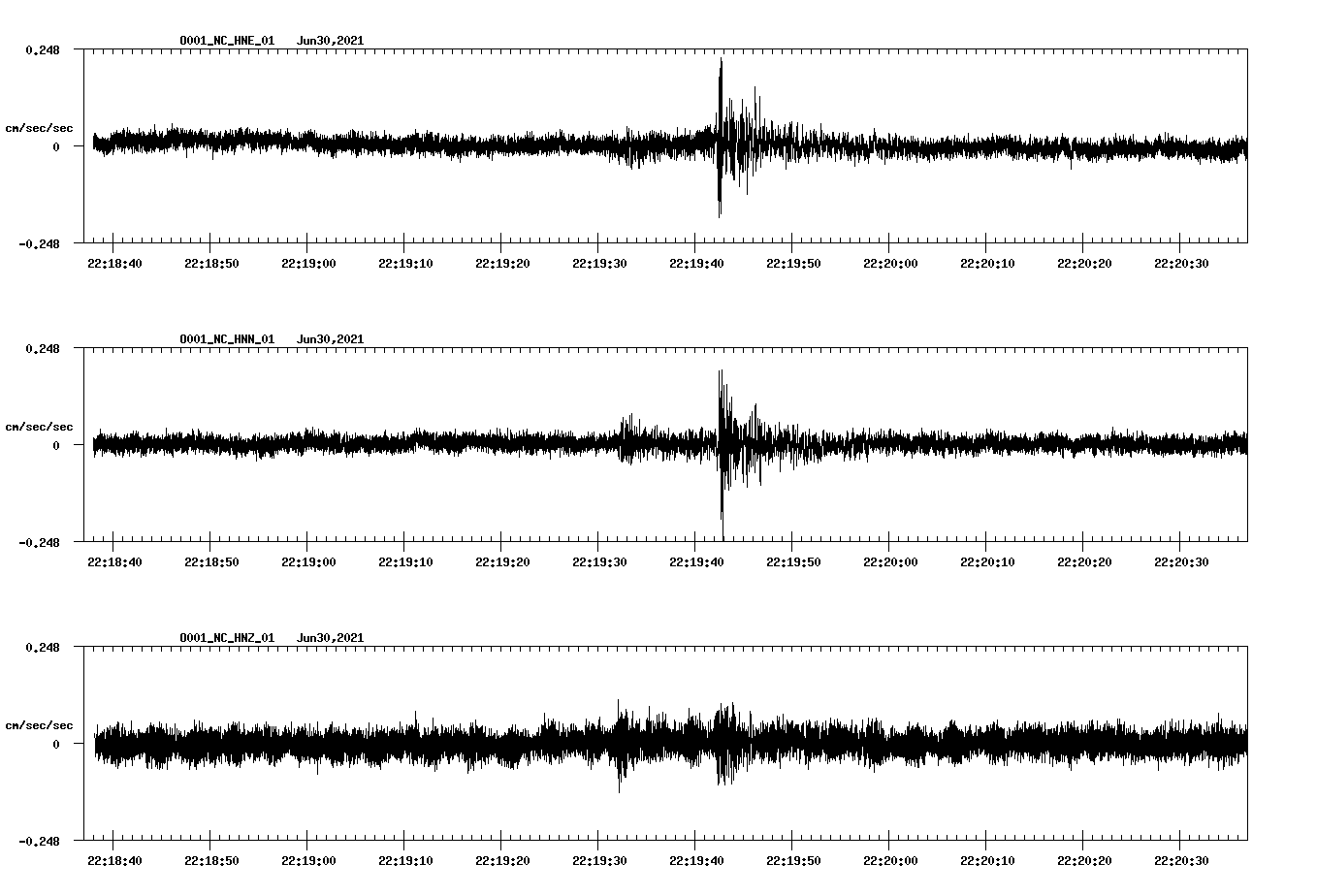 waveform image