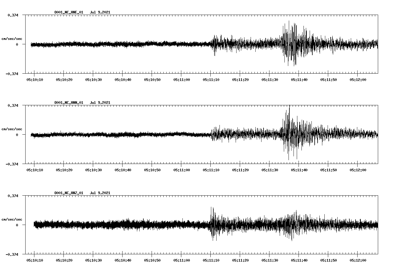 waveform image