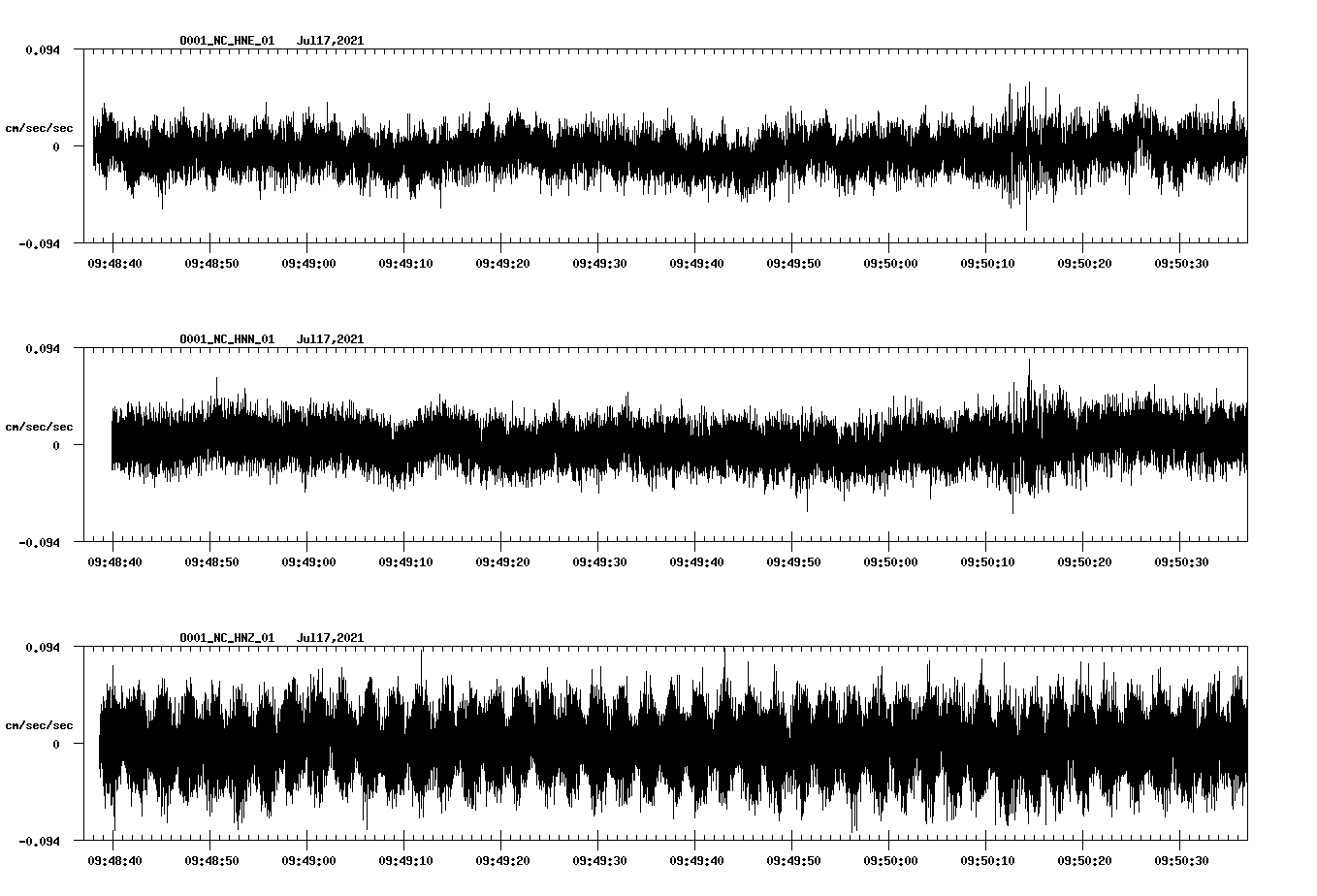 waveform image