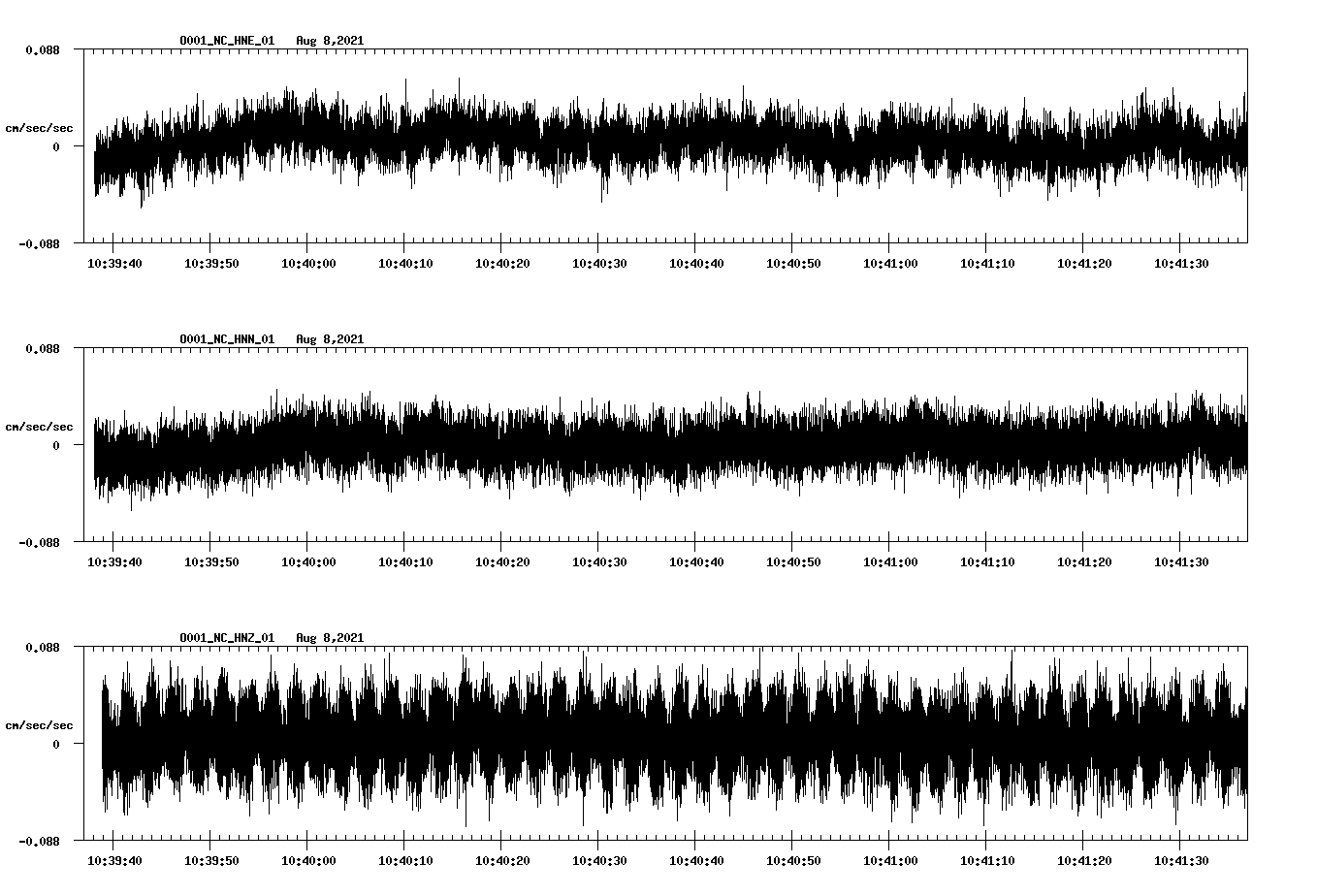 waveform image