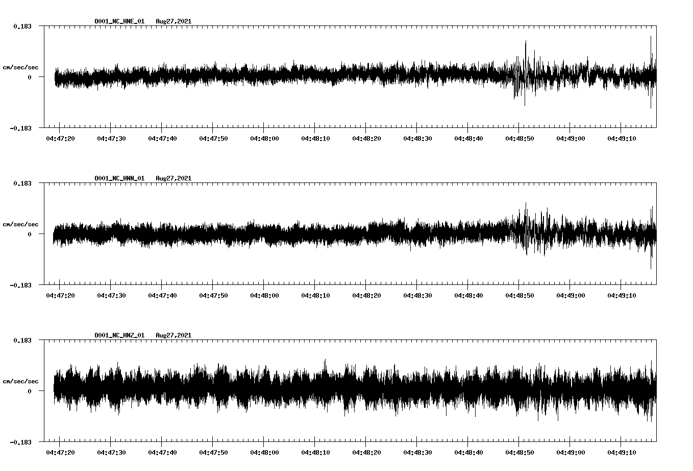 waveform image
