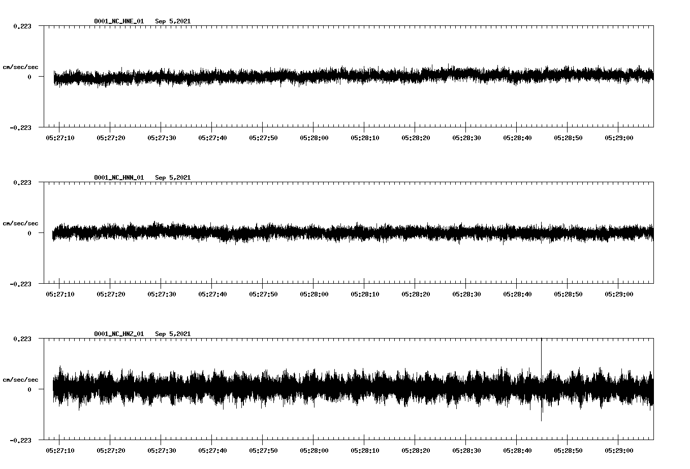 waveform image