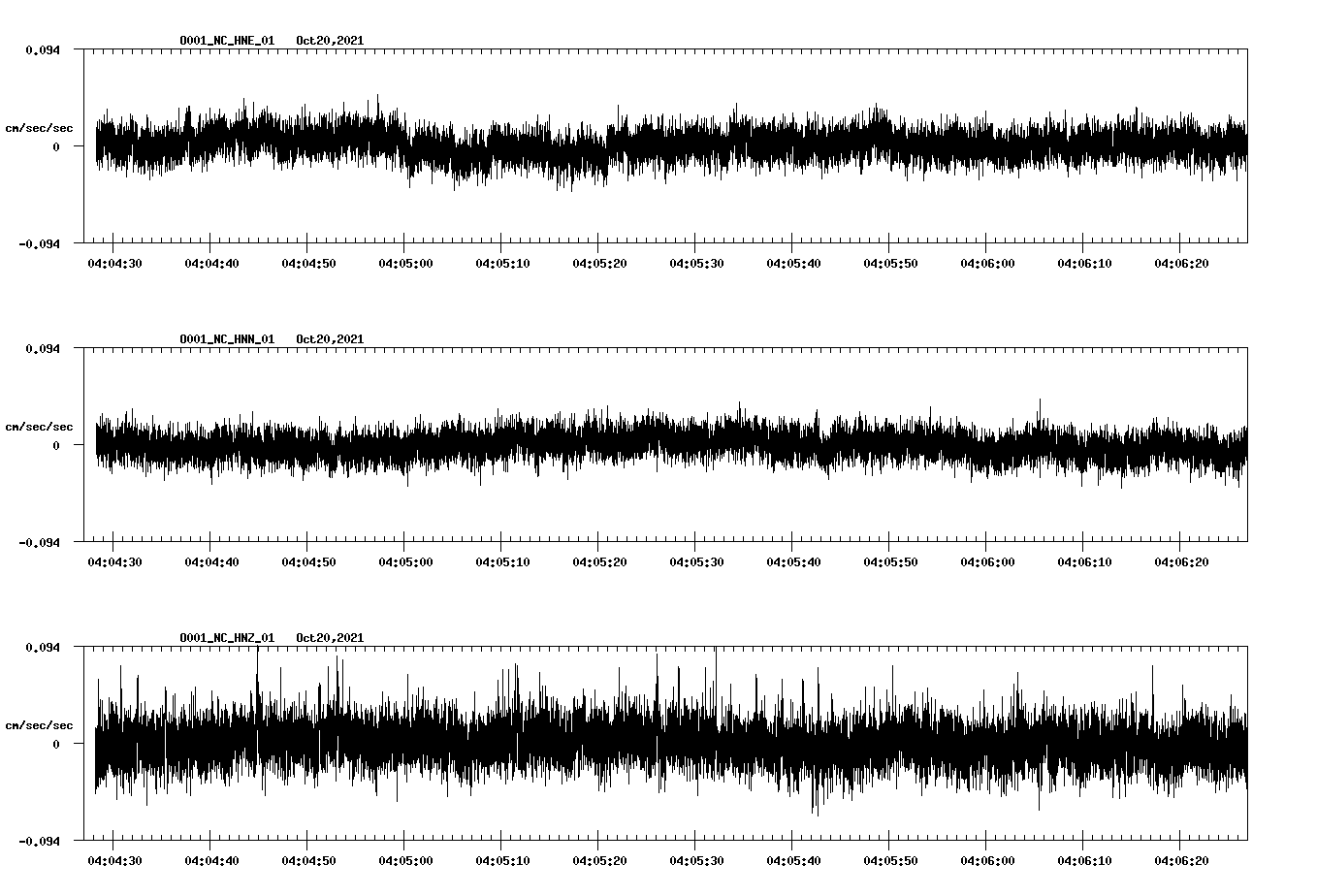 waveform image