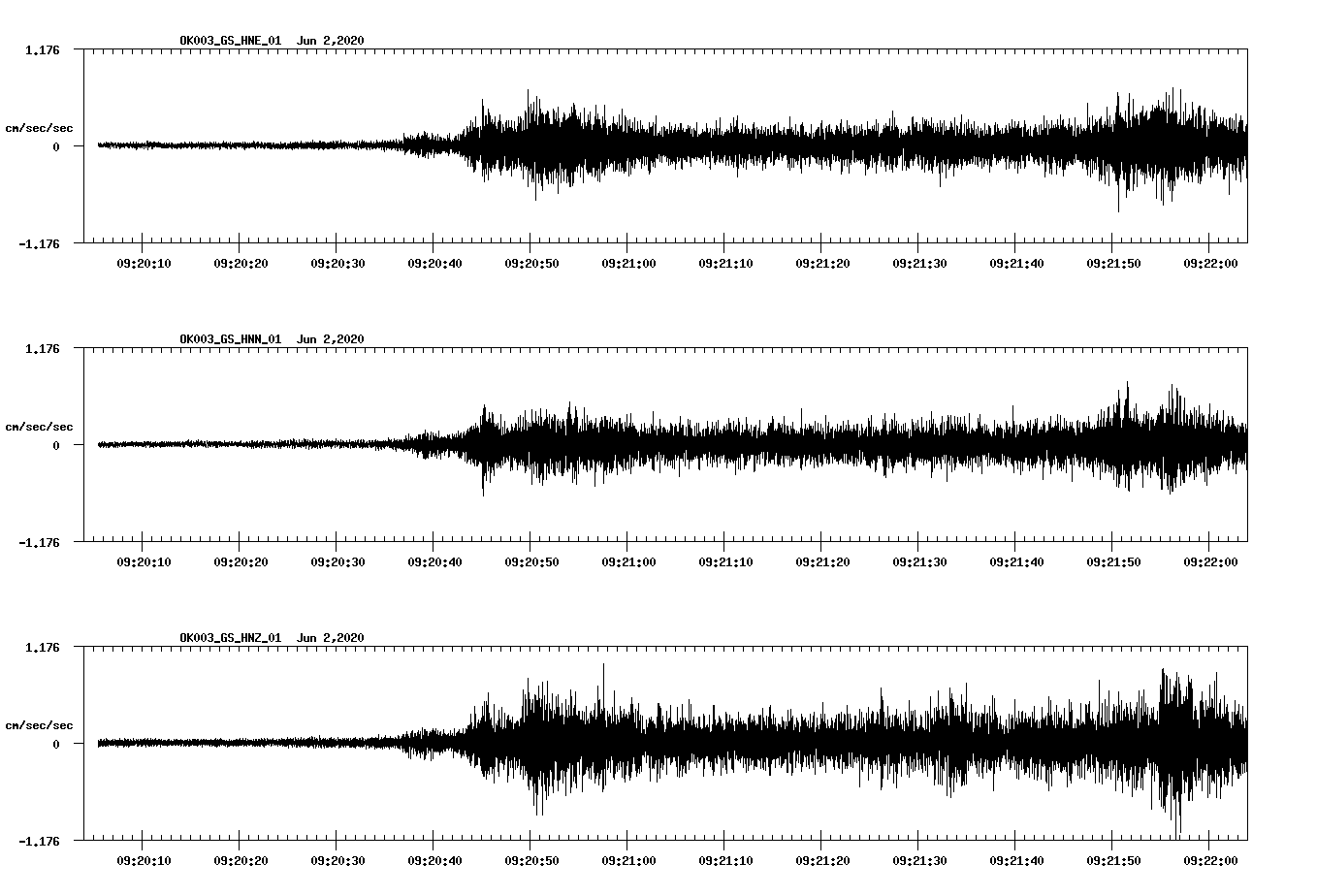 waveform image