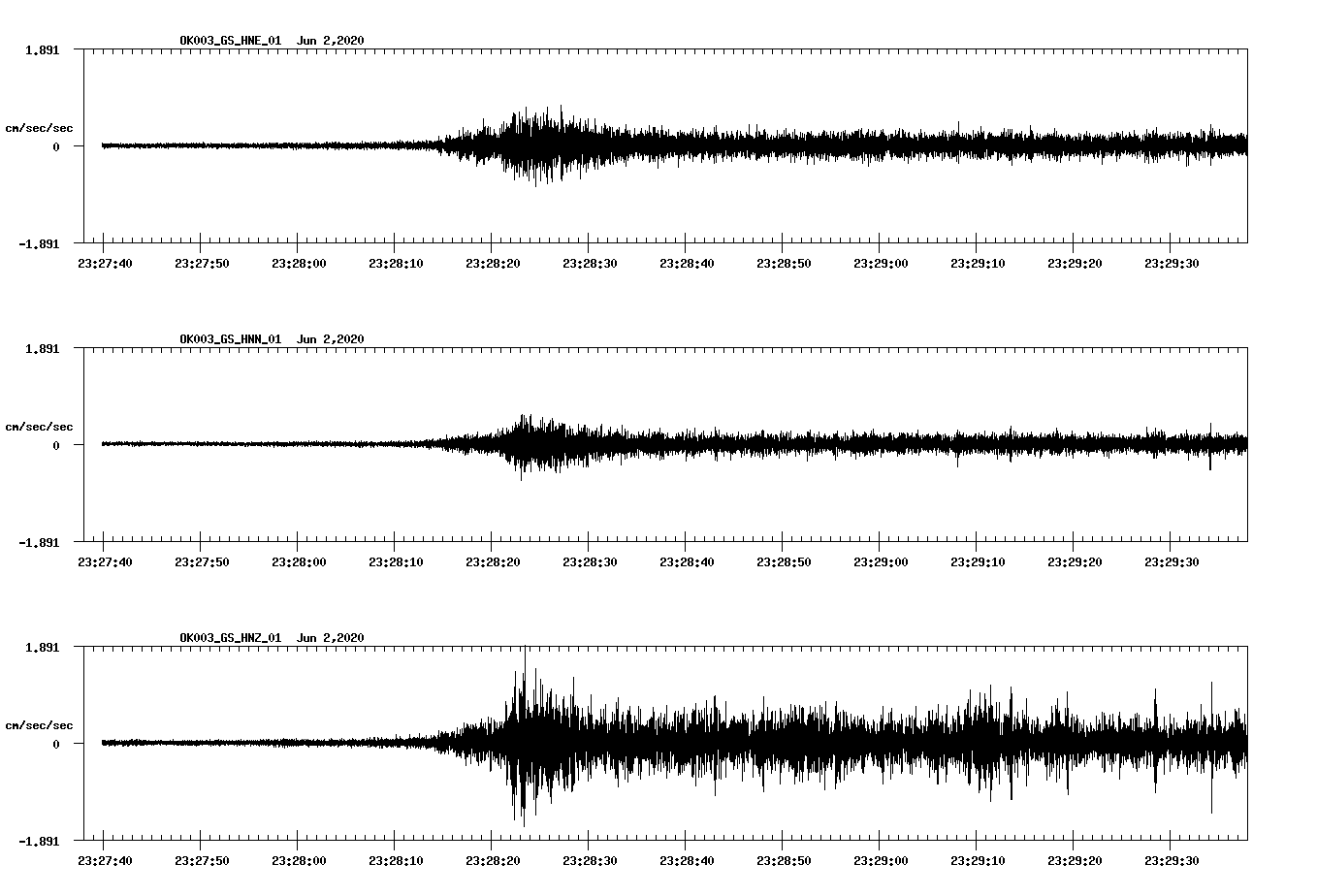 waveform image