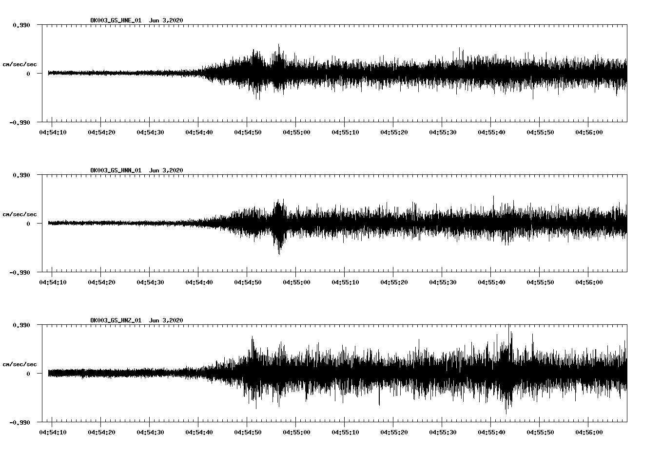 waveform image