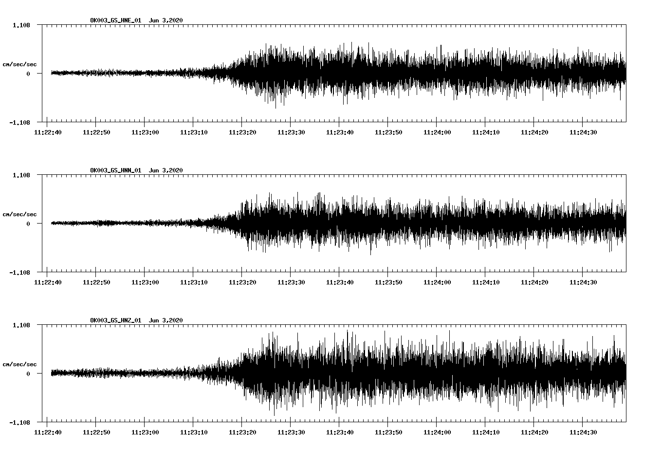 waveform image