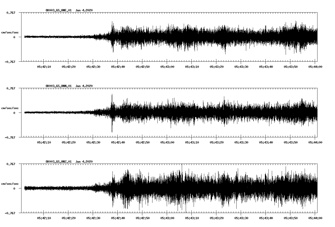 waveform image