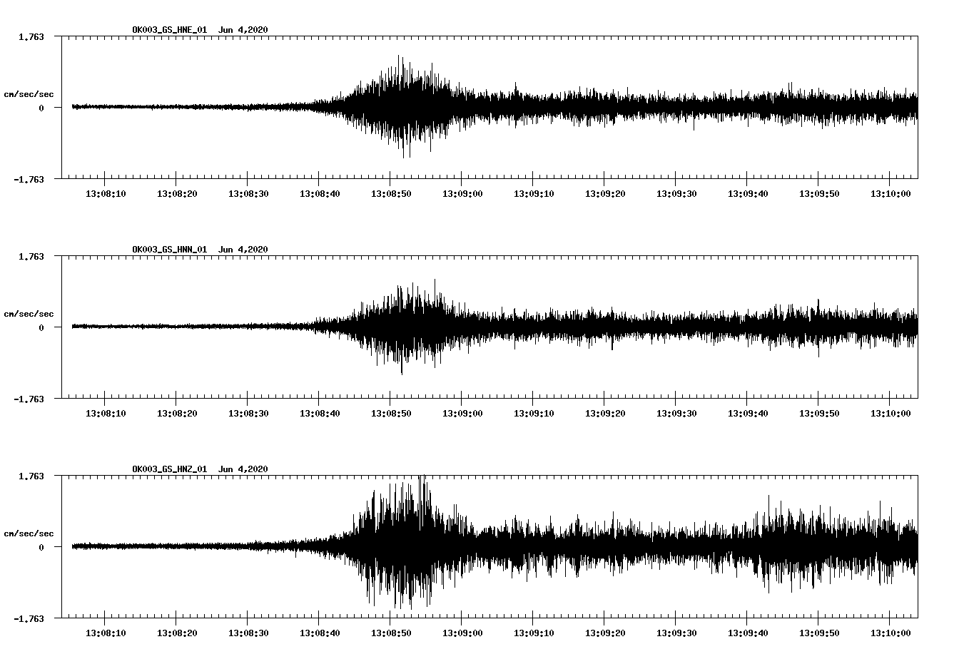 waveform image