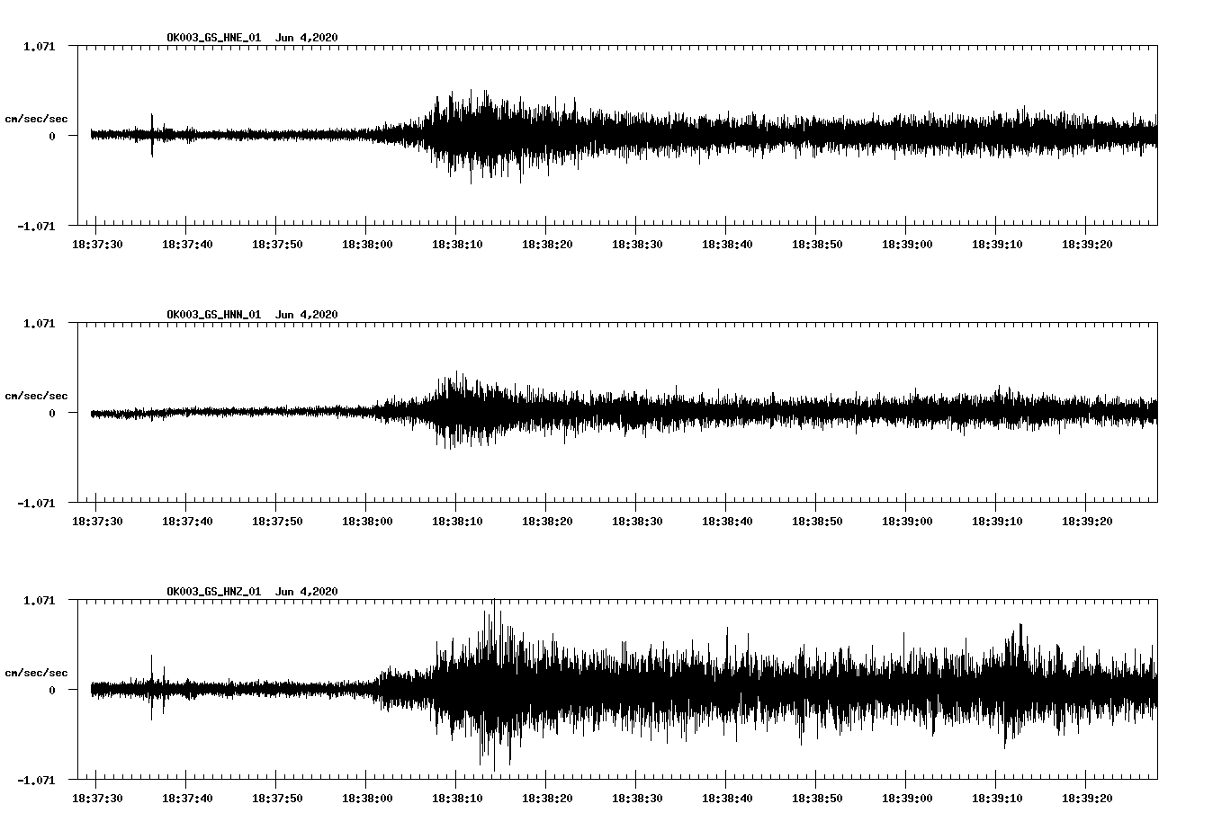 waveform image