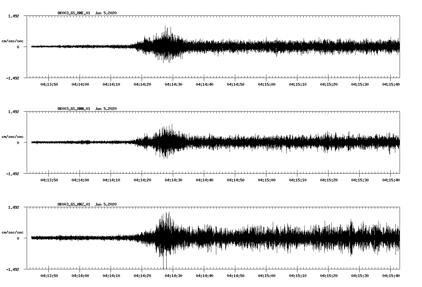 waveform image
