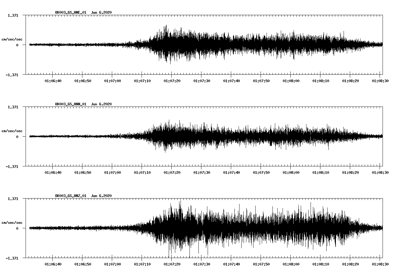 waveform image
