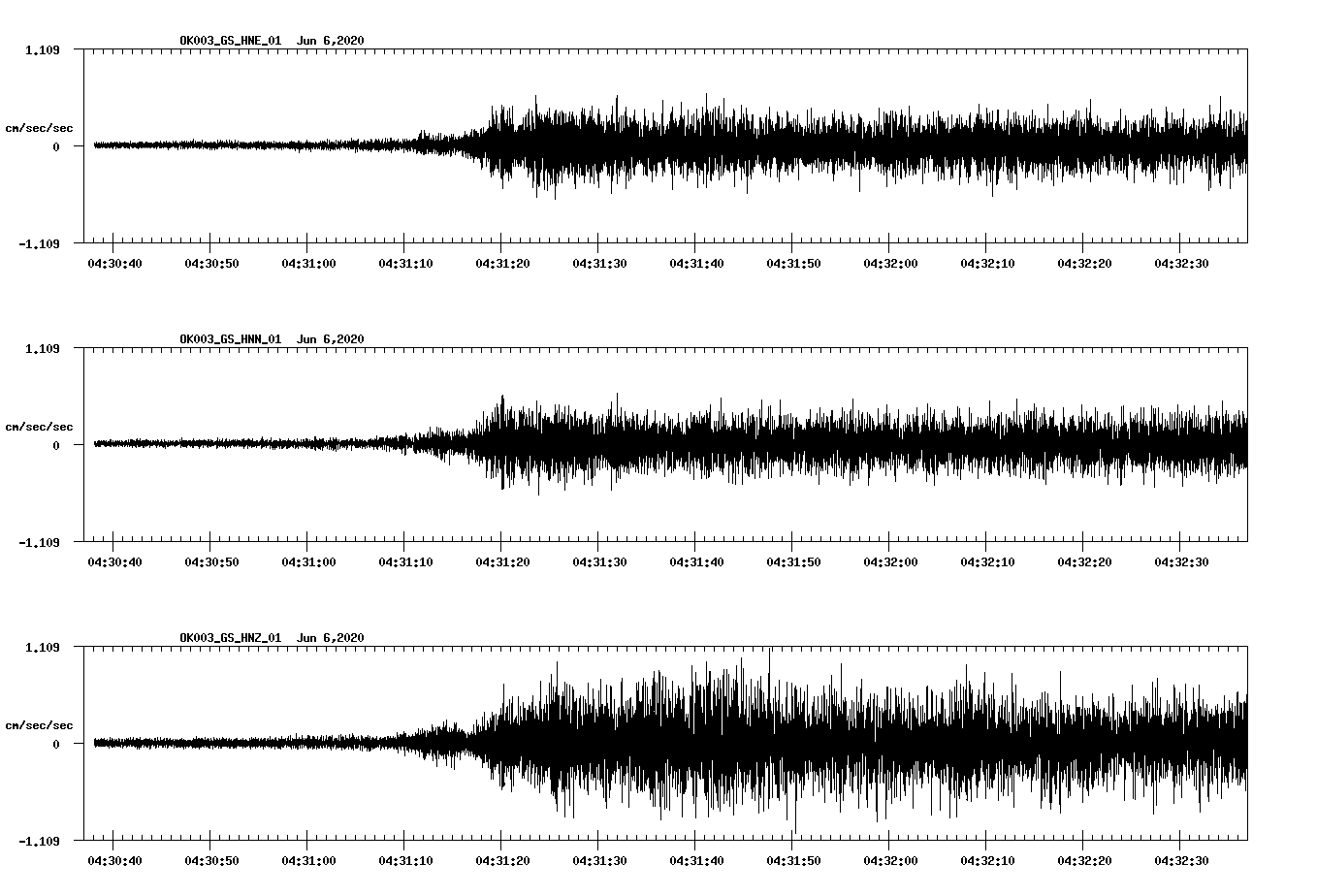 waveform image