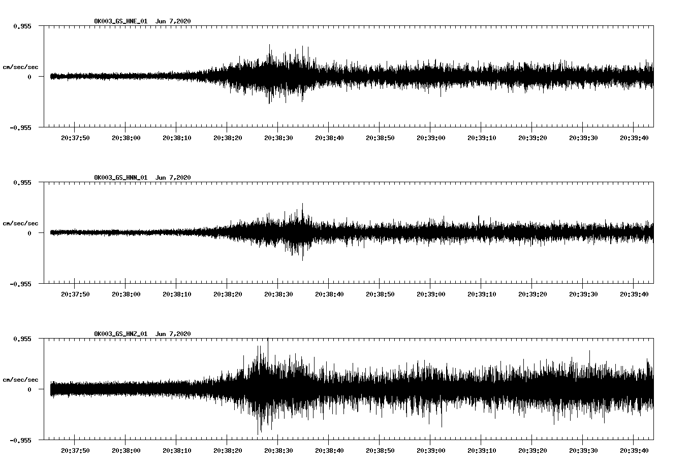 waveform image