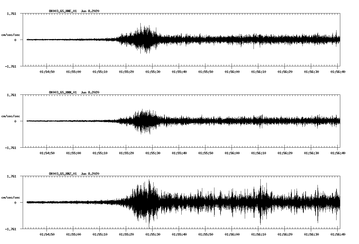 waveform image