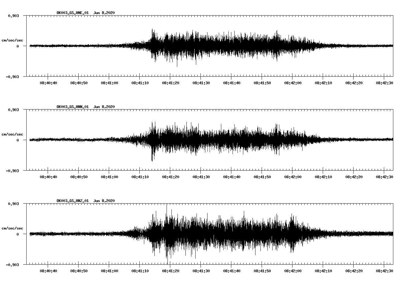 waveform image