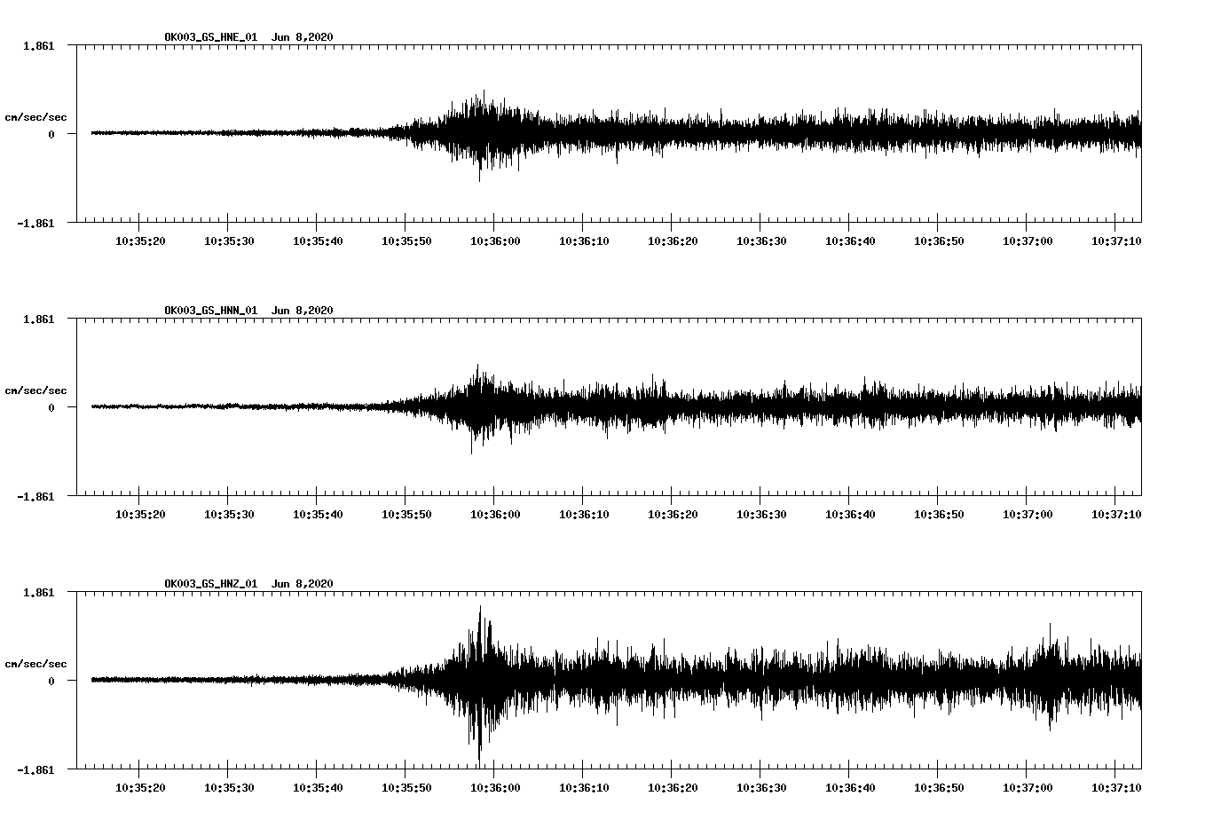 waveform image