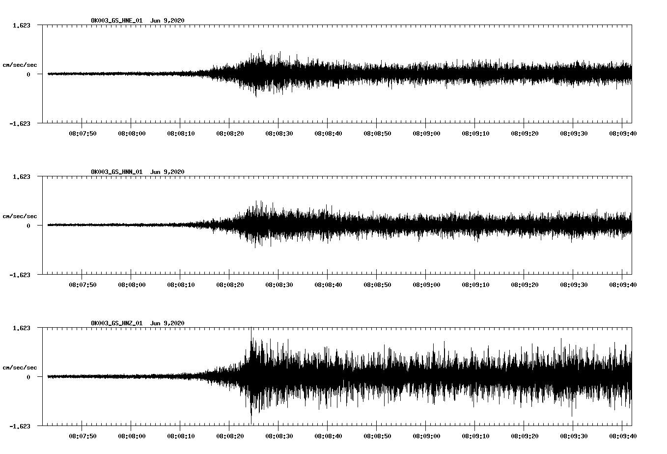 waveform image