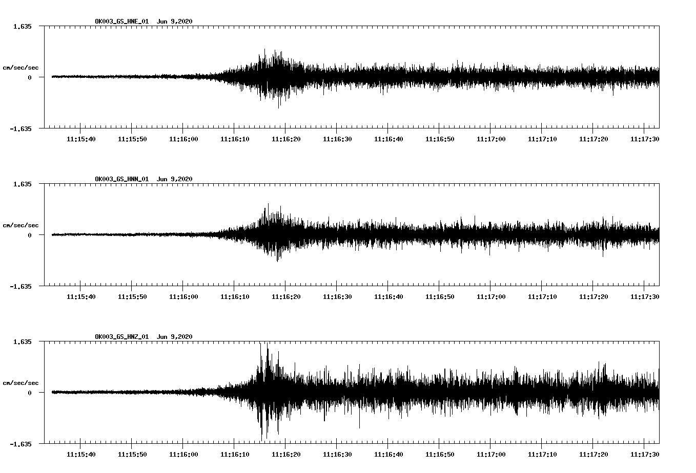 waveform image