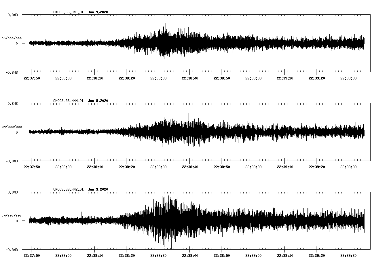 waveform image