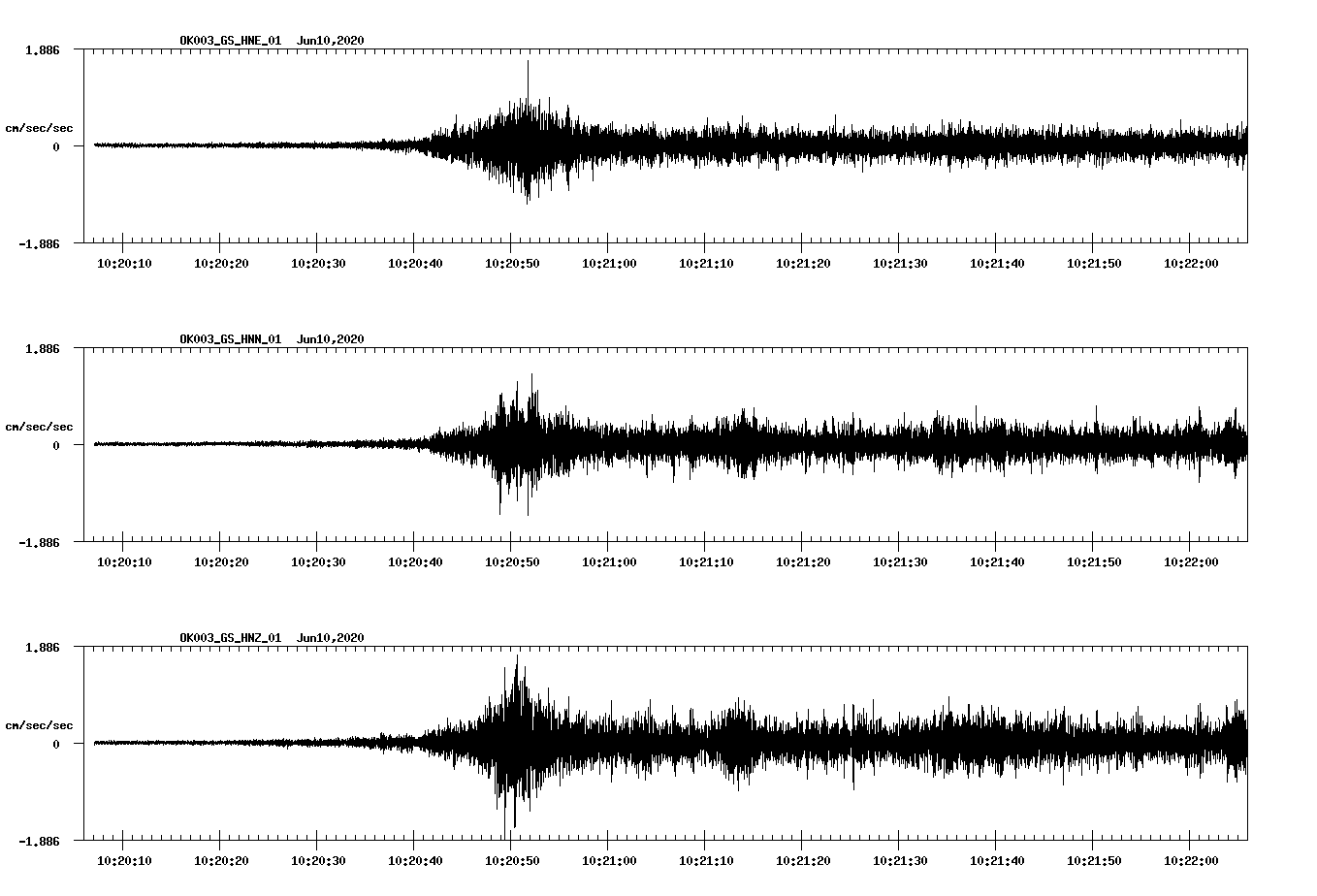 waveform image