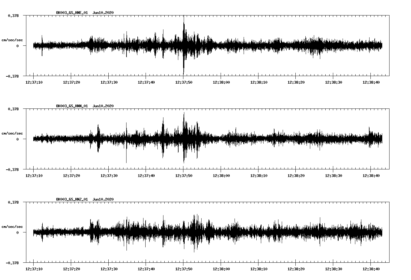 waveform image