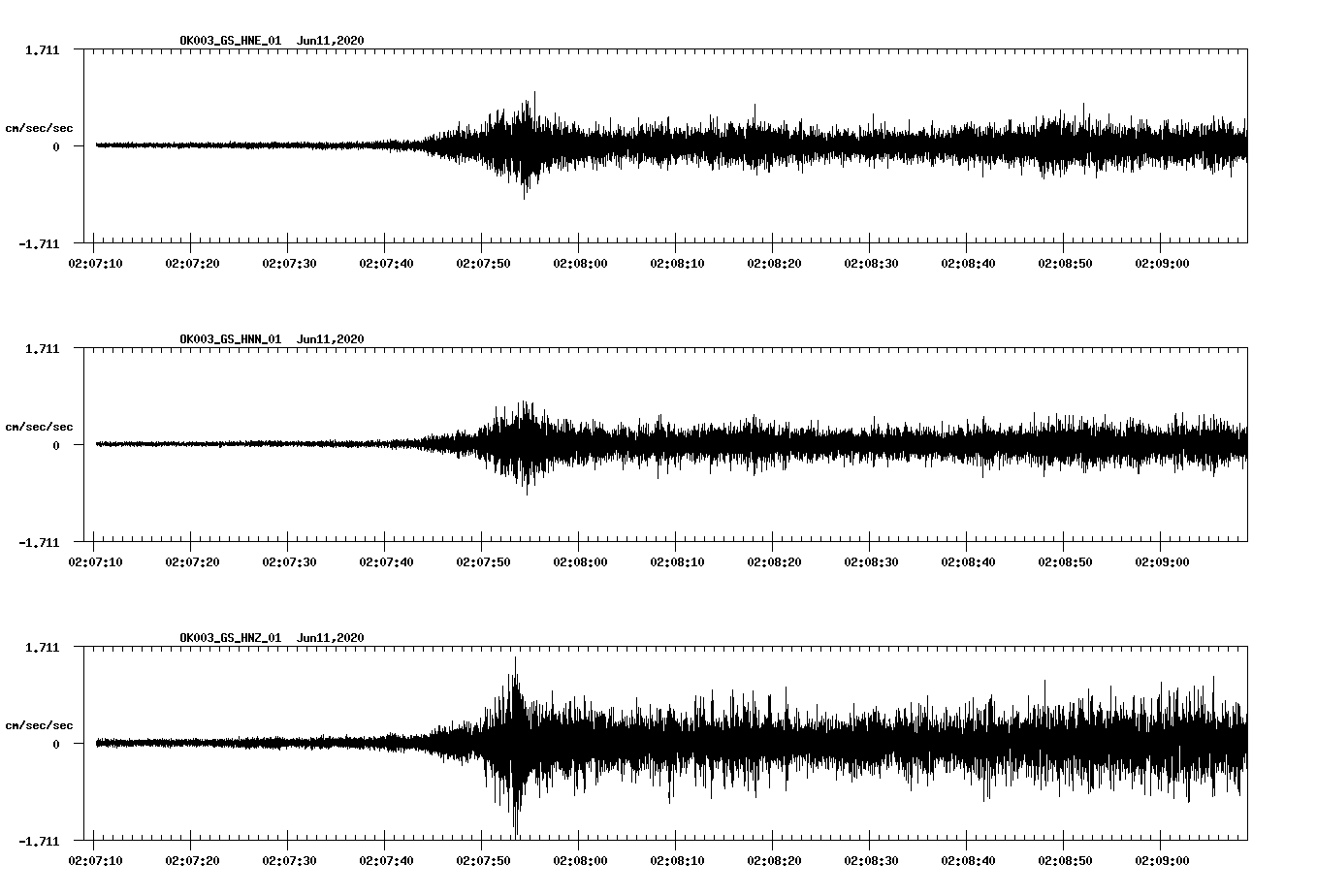 waveform image