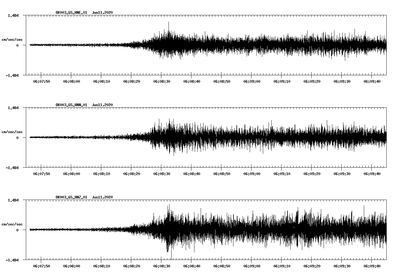 waveform image