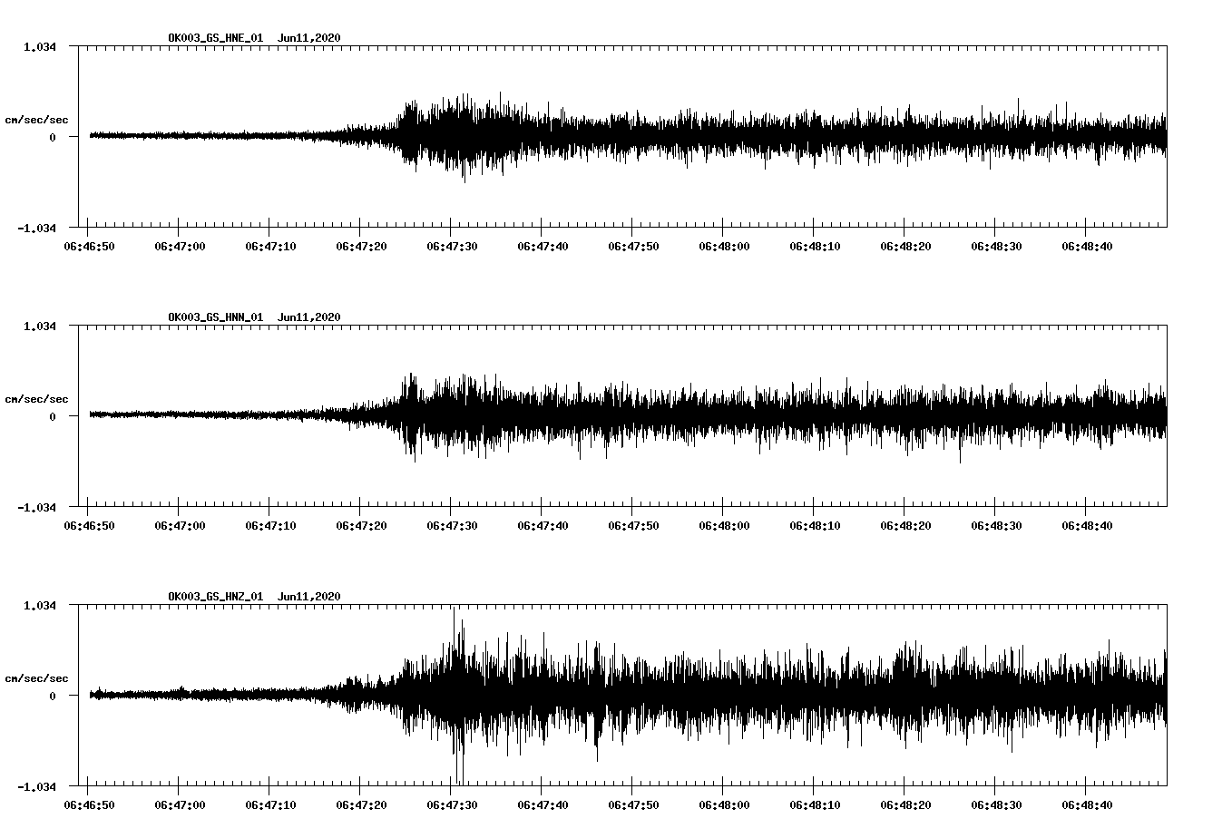waveform image