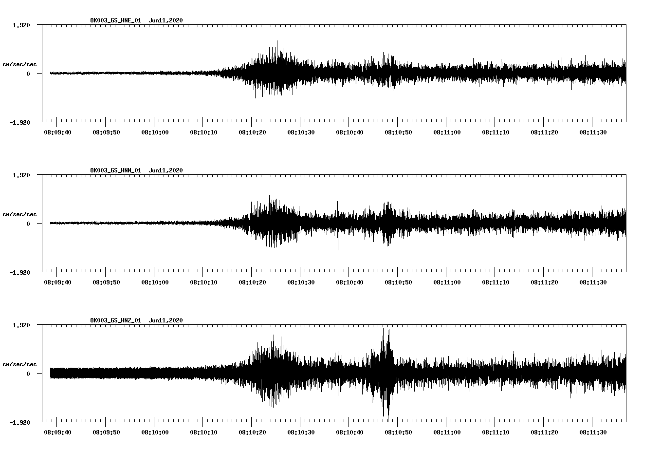waveform image