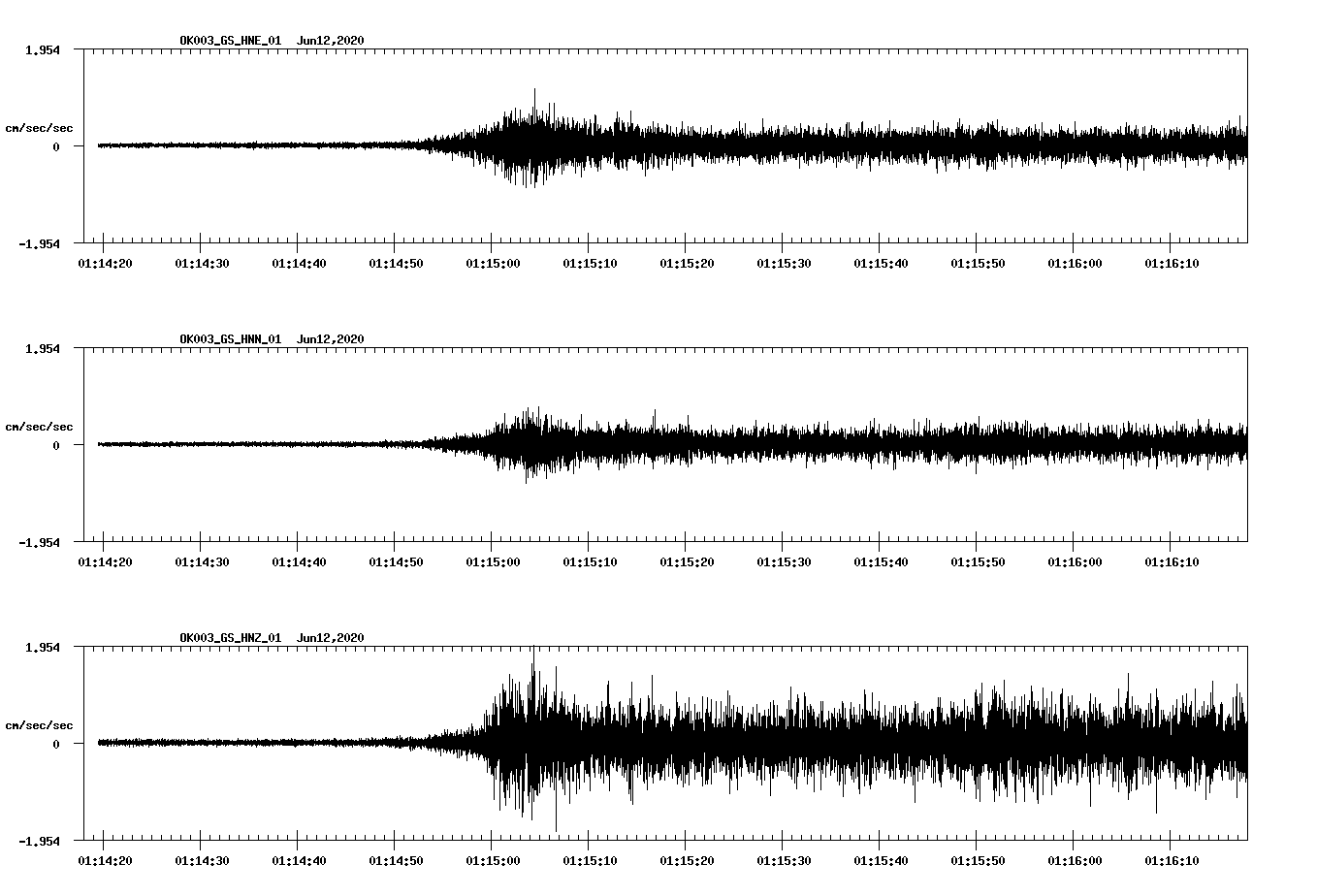 waveform image