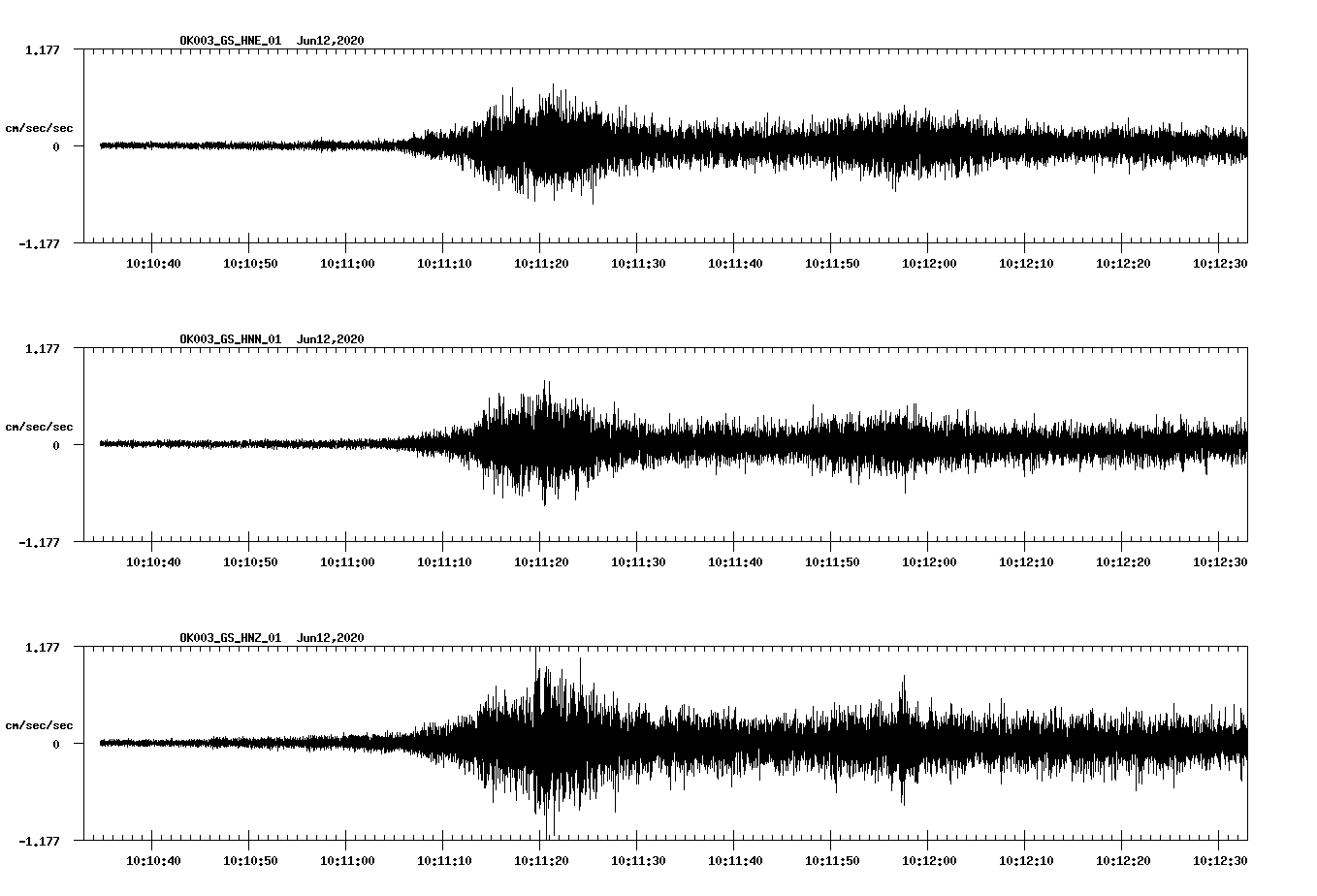 waveform image