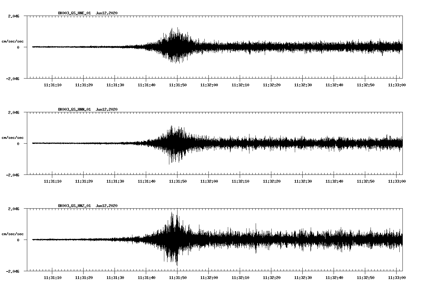 waveform image