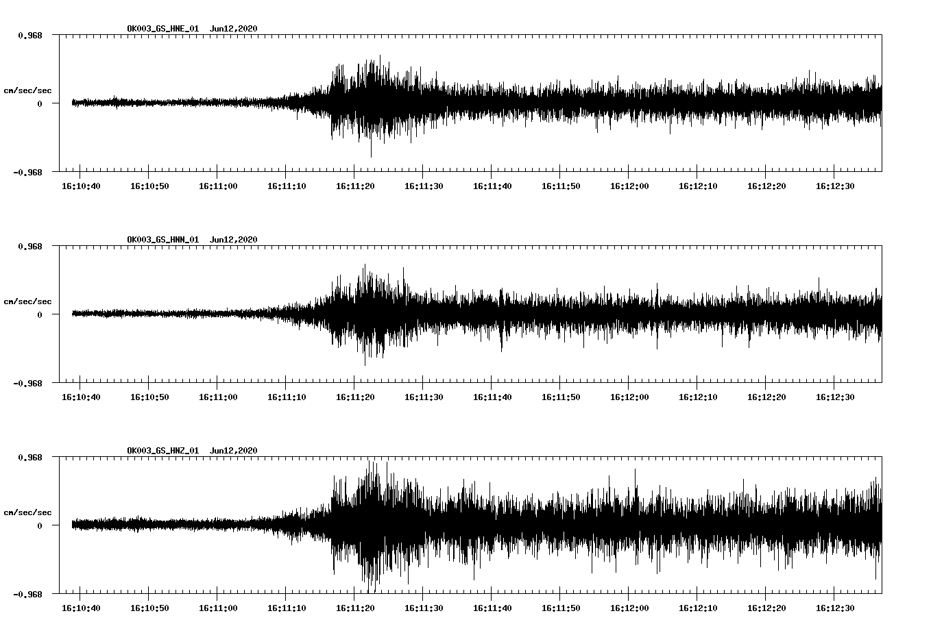 waveform image
