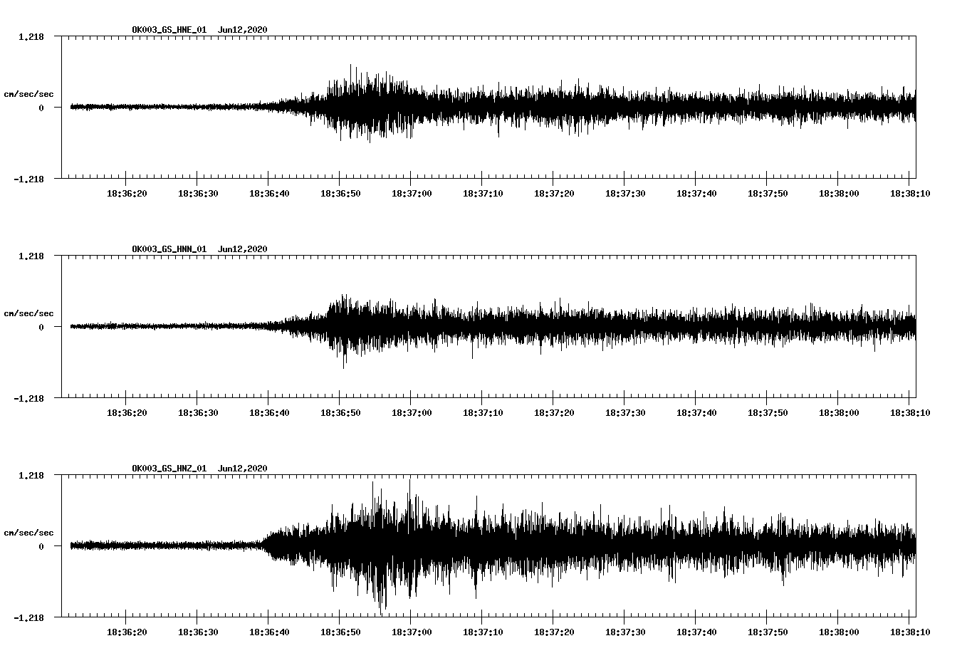 waveform image