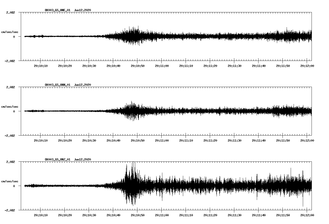 waveform image