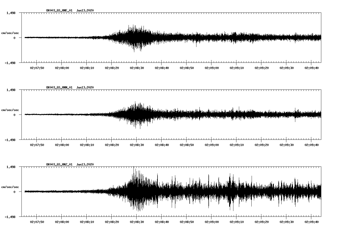waveform image