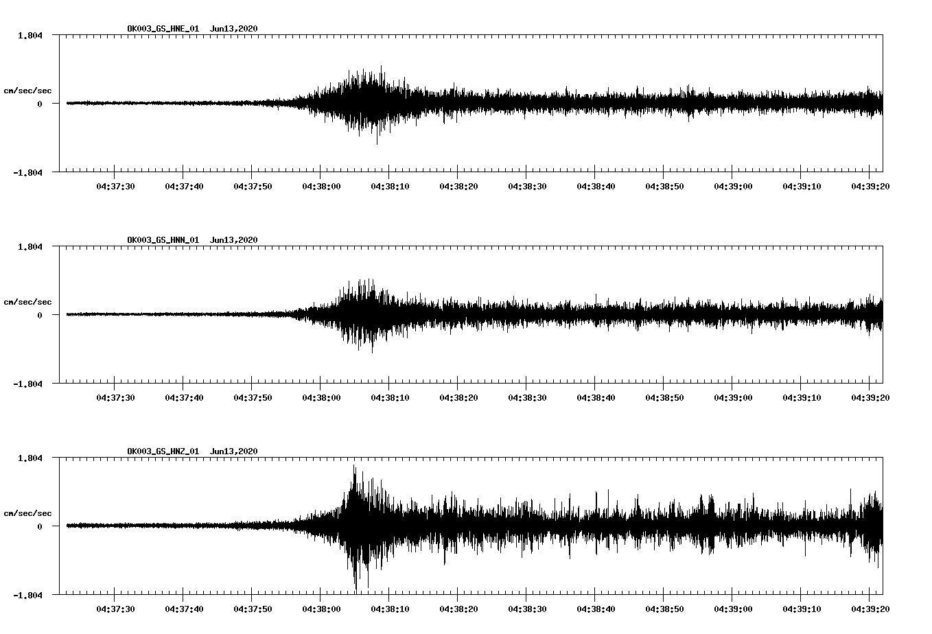 waveform image