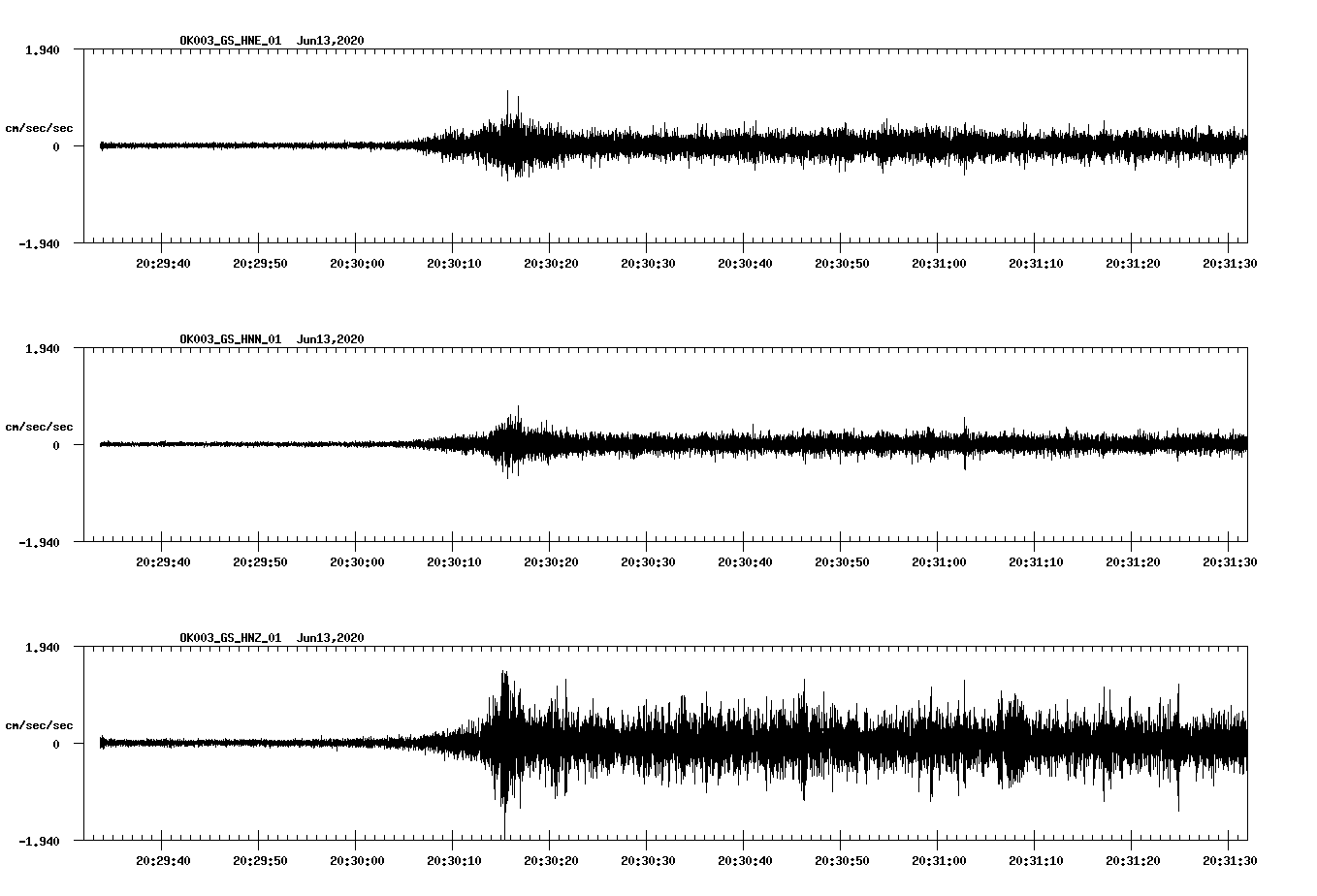 waveform image