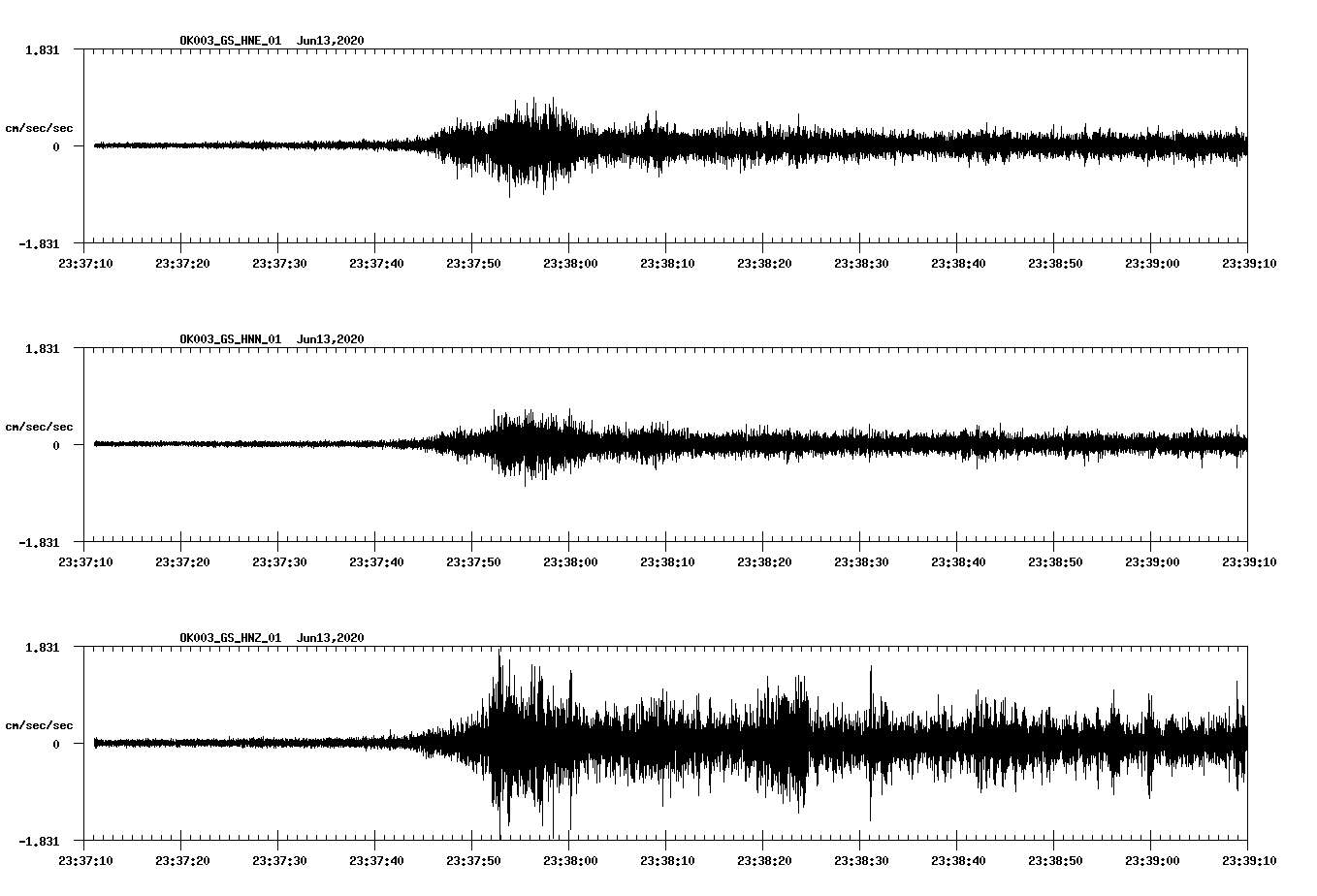 waveform image